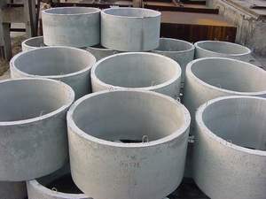 бетонные кольца для канализации