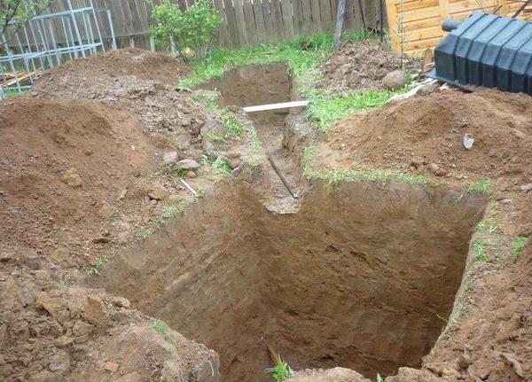 котлован для септика