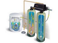 фильтры для очистки воды от железа