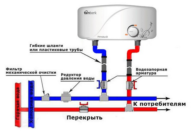 схема подключения водонагревателя к водопроводу в квартире