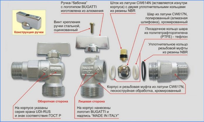 Шаровый краны для стиральной машины