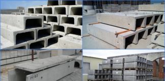 лотки теплотрасс