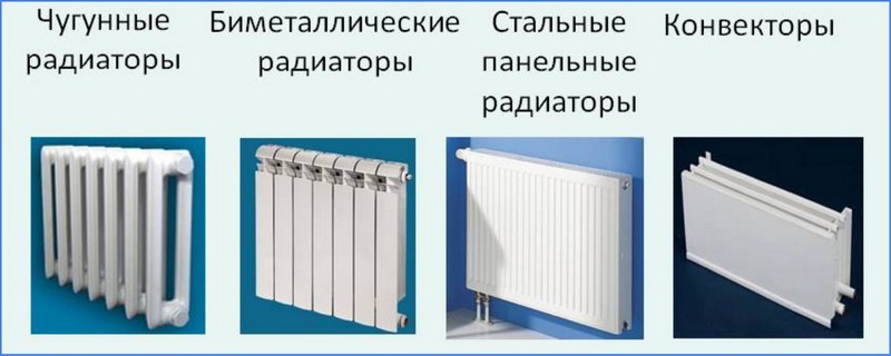 типы радиаторов