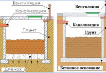 Что делать, если заилилась выгребная яма: варианты очистки ила