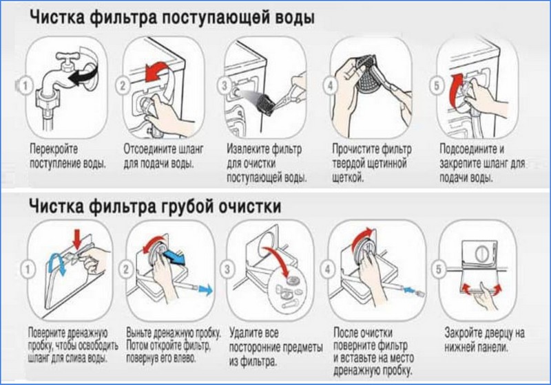 чистка фильтров стиральной машины