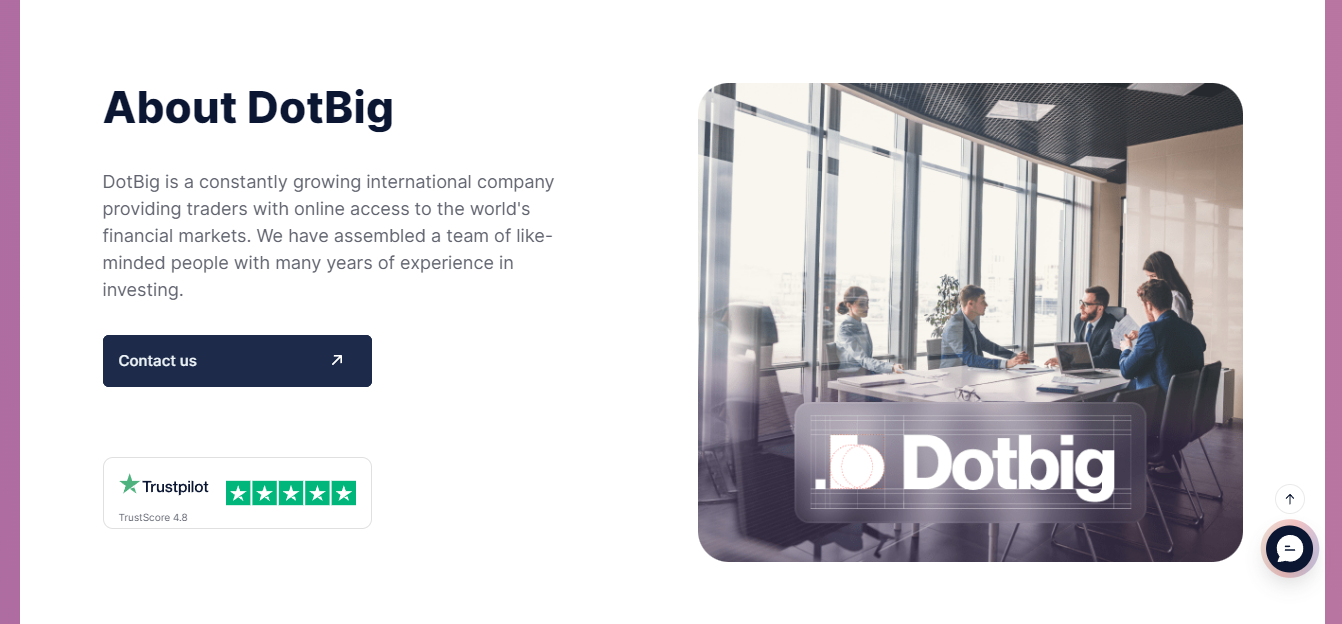 Day trading with ADBE and BIDU on DotBig: Key strategies for success