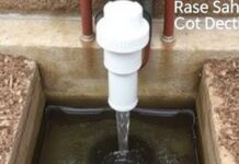 Канализация для узла водоподготовки: отвод промывных вод, контроль загрязнений Канализация для узла водоподготовки: отвод промывных вод, контроль загрязнений