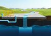 Канализация для погрузочной платформы: водоотвод, уклон, очистка стоков